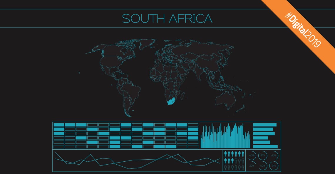 Where Is South Africa Digitally In 2019: The Stats
